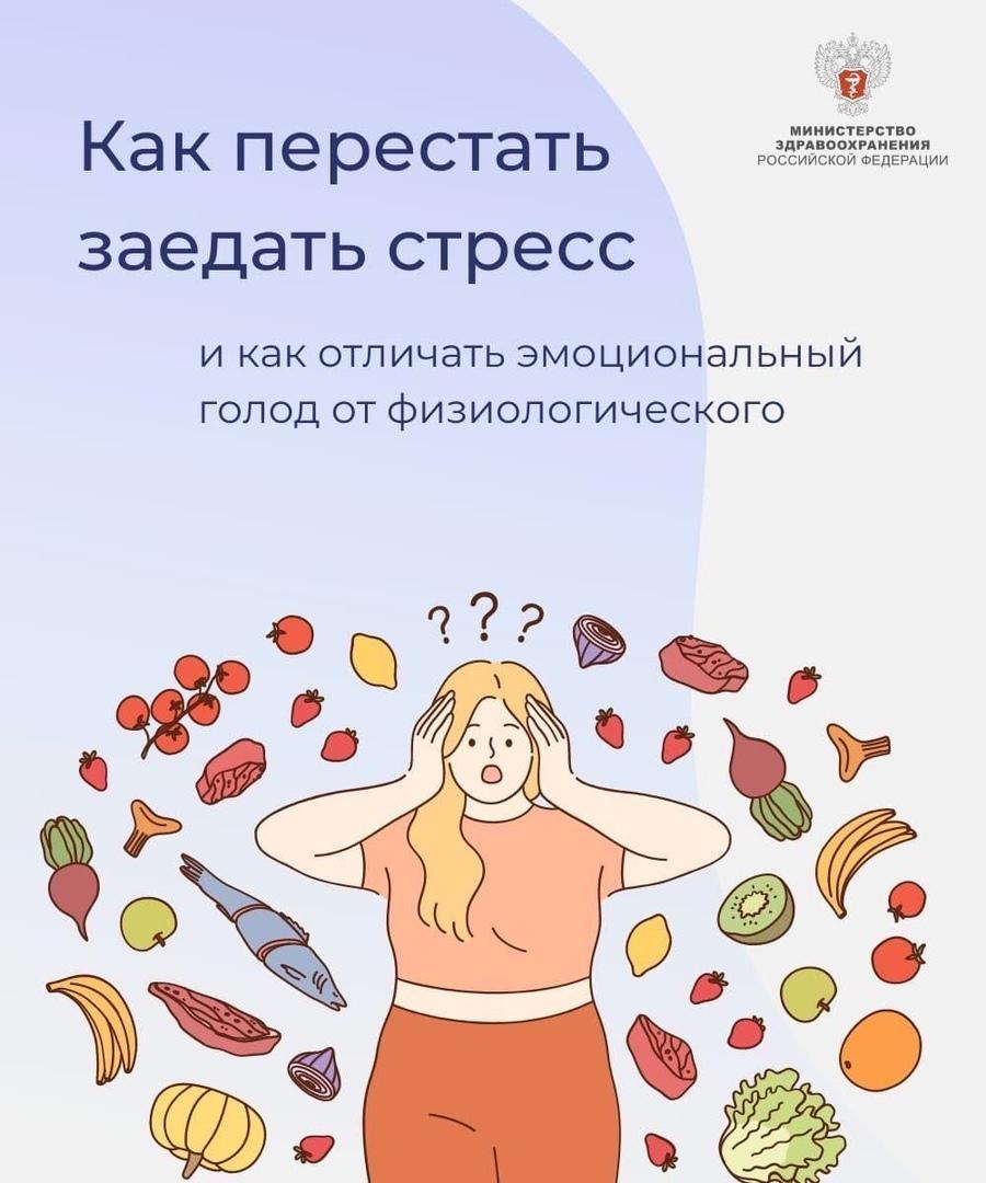 Неделя подсчета калорий.