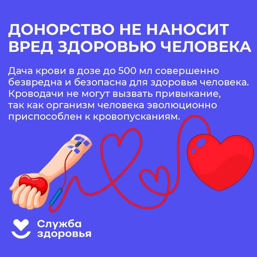 С 15 по 21 апреля в Российской Федерации проводится неделя популяризации донорства крови.