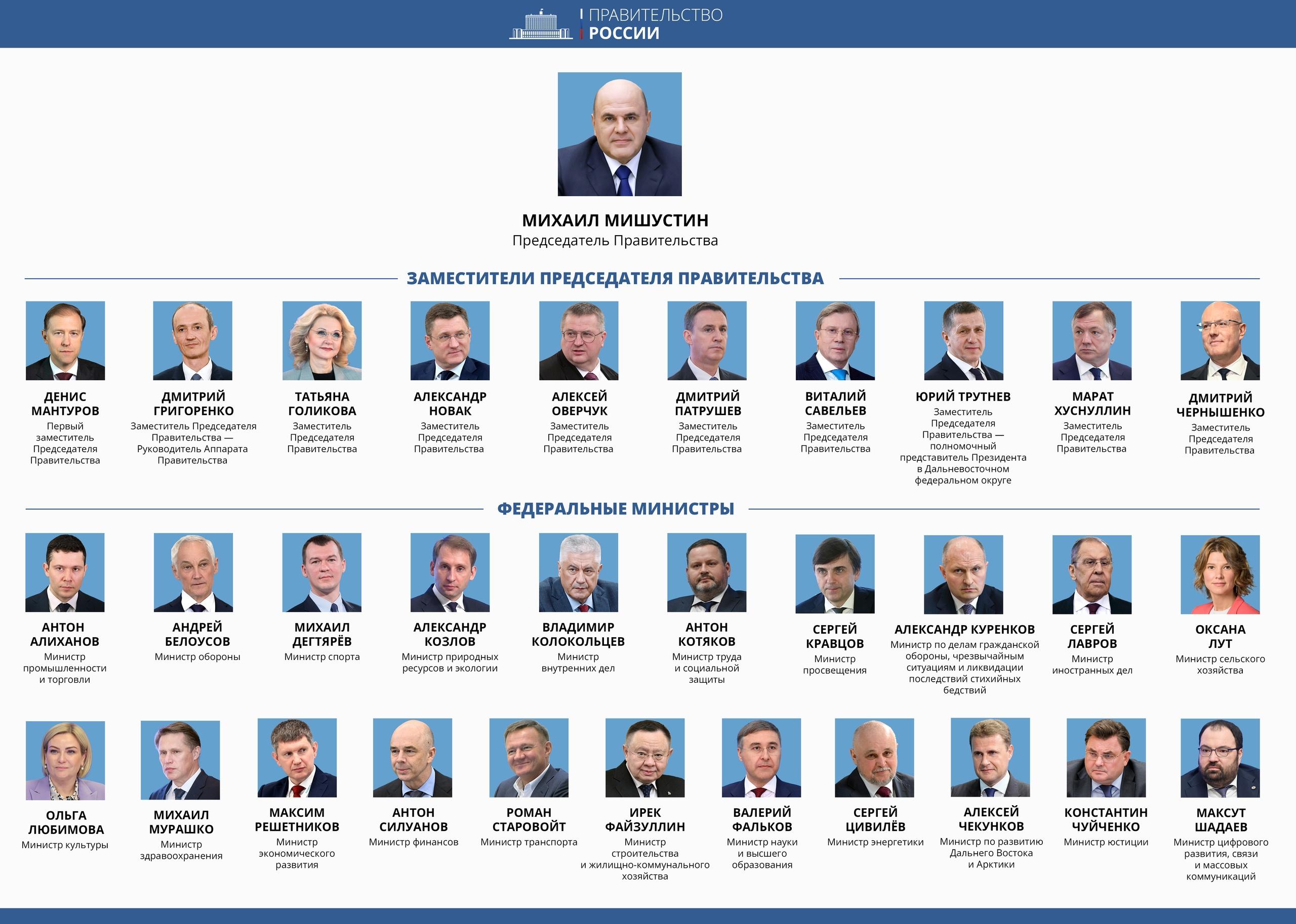 Новые члены правительства.