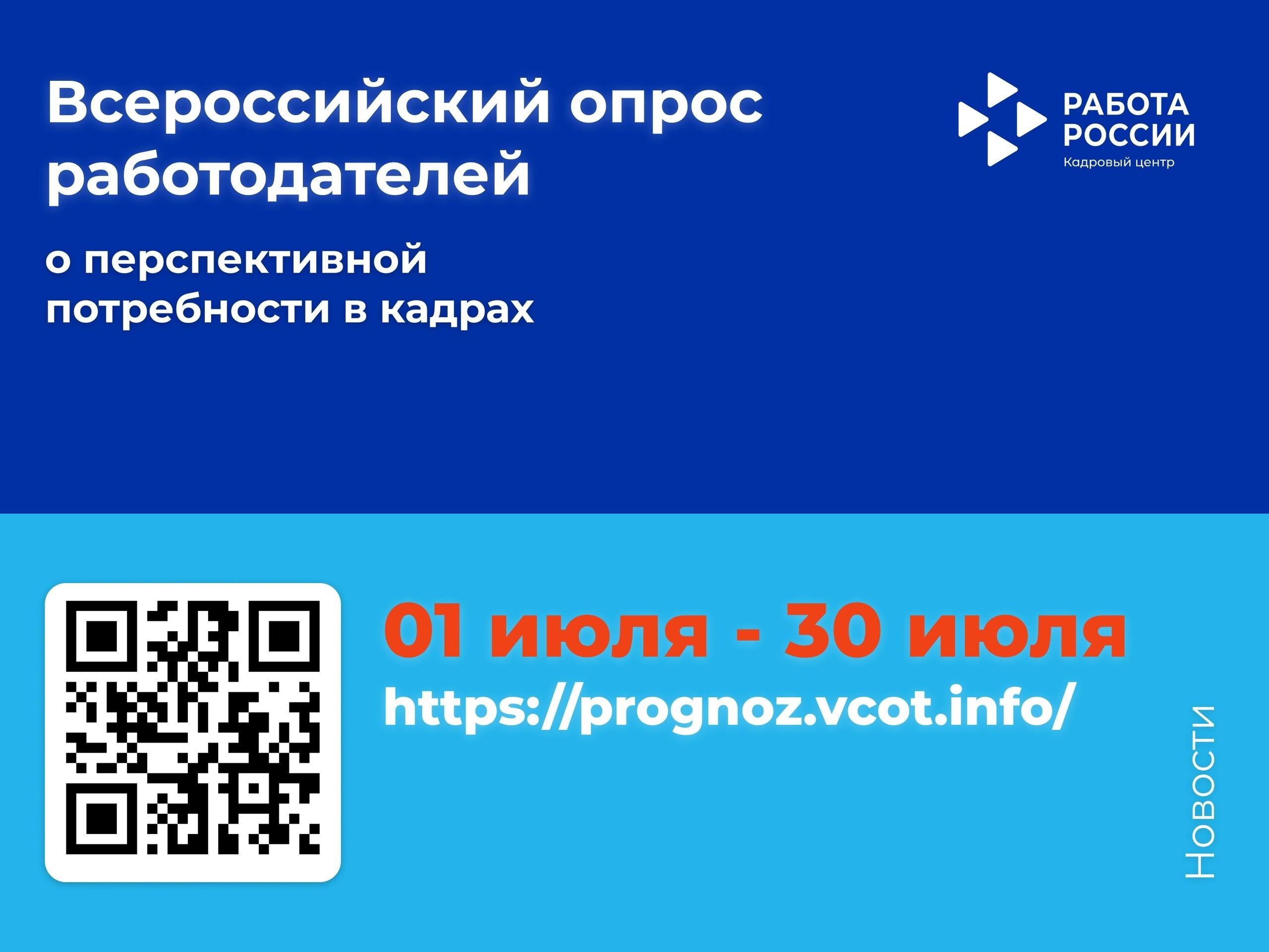 Всероссийский опрос работодателей о перспективной потребности в кадрах..