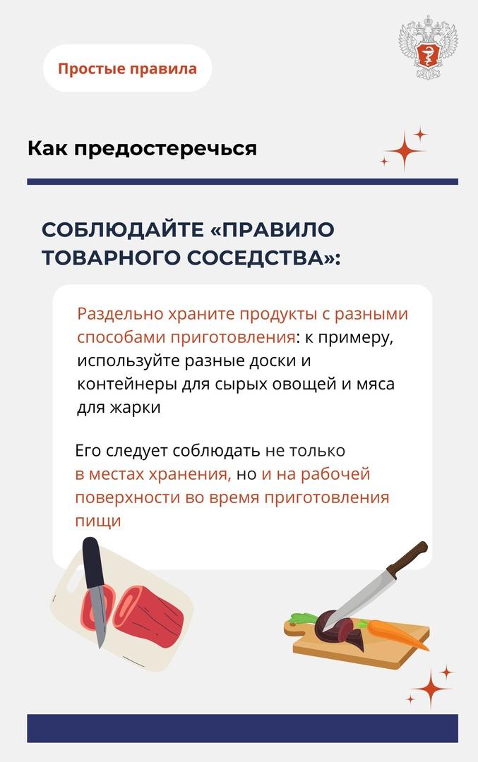 Все о пищевых инфекциях.