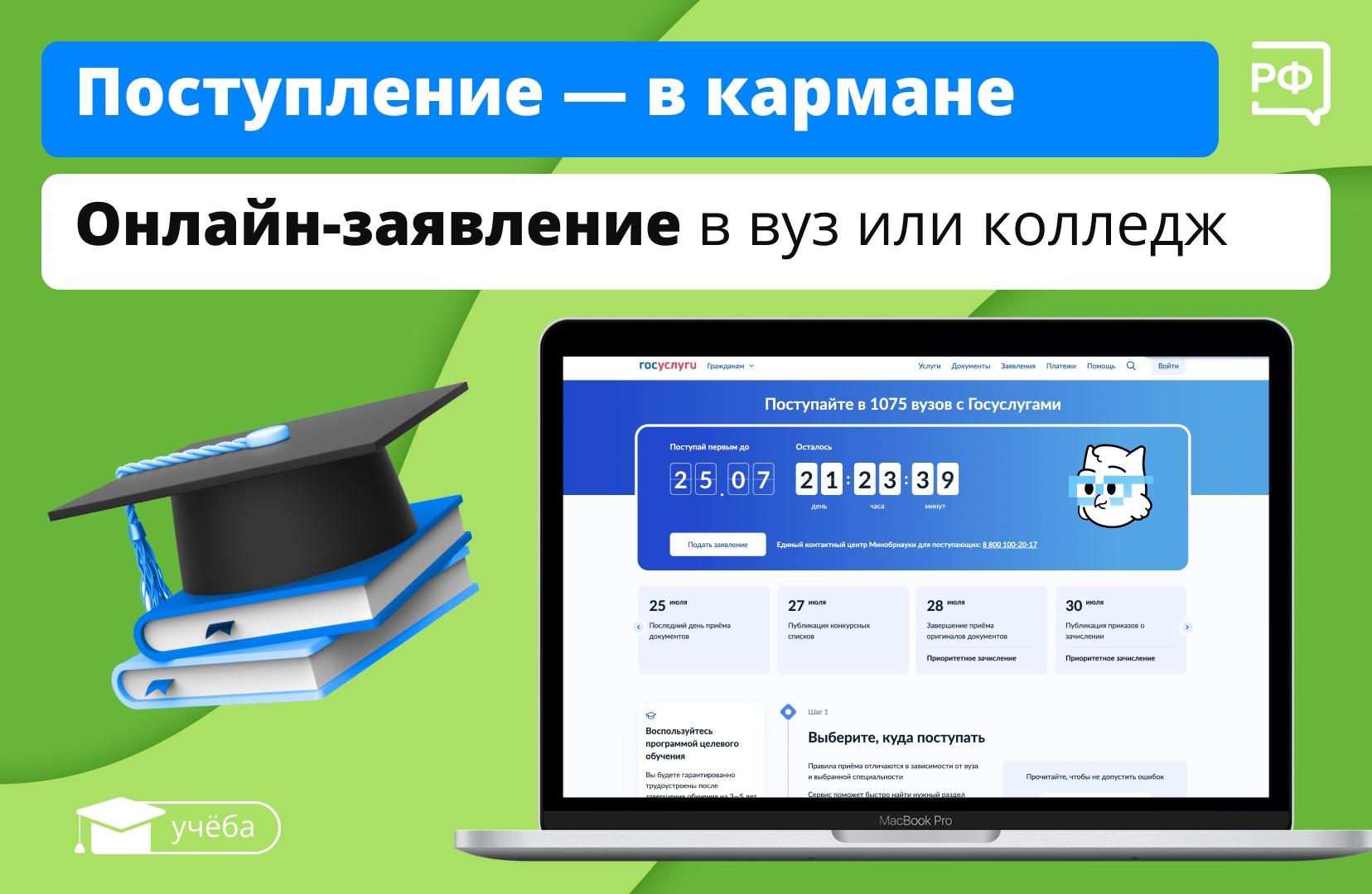 Все про онлайн - поступление.